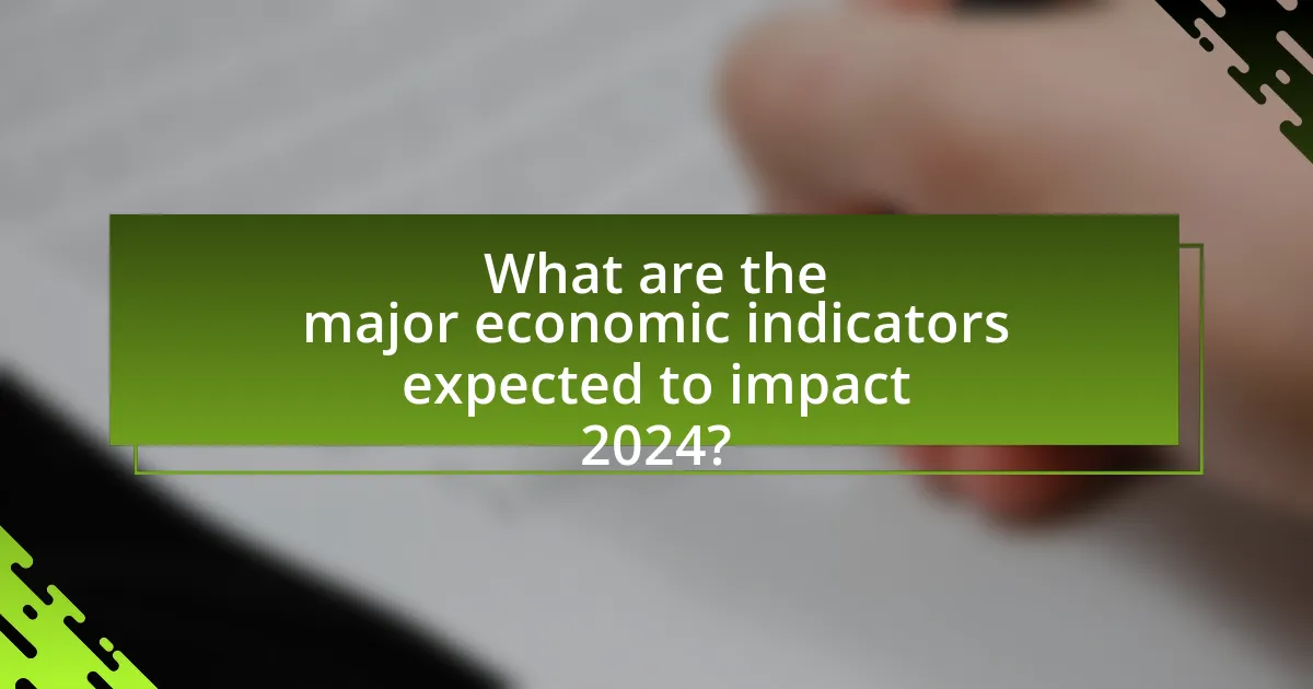 What are the major economic indicators expected to impact 2024?
